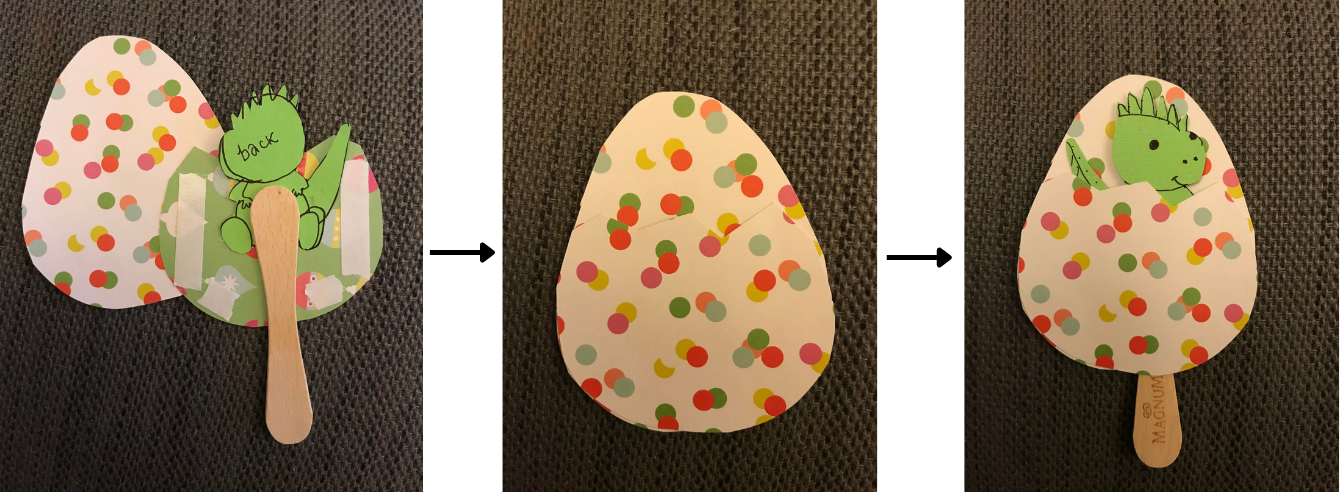 Three images: on the left, the back of the little dino on its popsicle stick set on top of the egg cutout; in the middle, the "cracked" piece of egg has been laid over the dinosaur to hide it between the two egg halves like a little dinosaur sandwich; on the right, the popsicle is used to pop the little dinosaur up between the two eggs through the "crack" like peeking out from under bed sheets